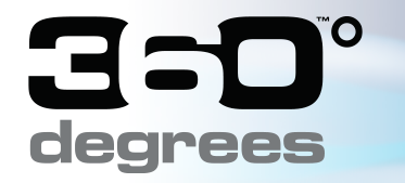 360 degrees 360 degrees
