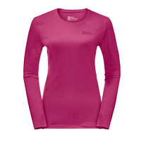 new magenta