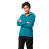 Kurtka NORTHERN POINT WOMEN
